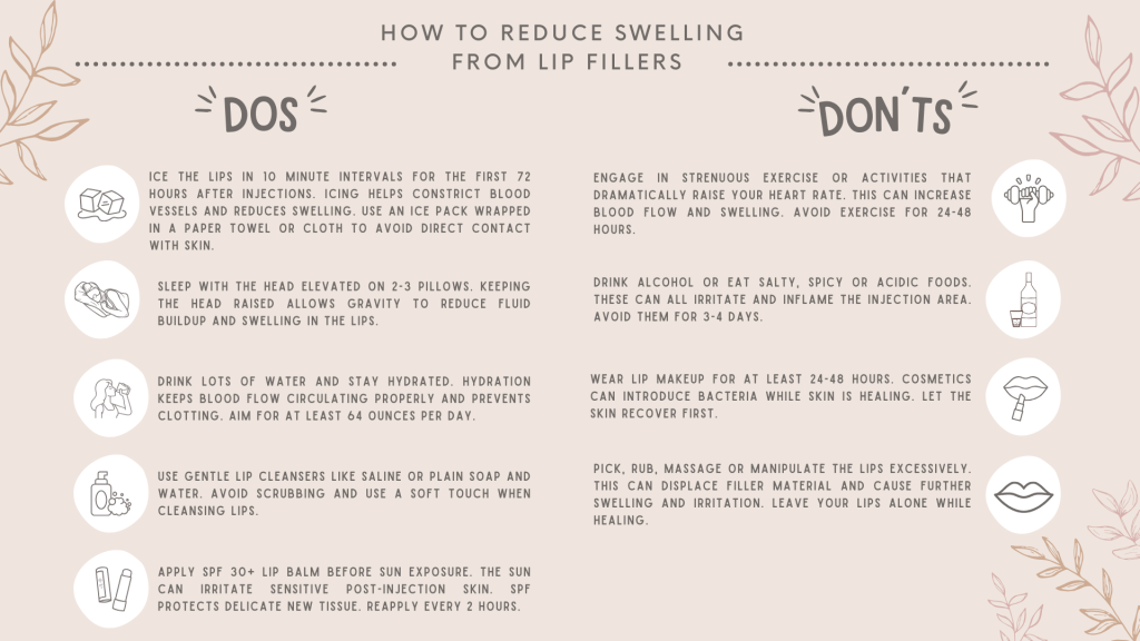 lip filler swelling: infographic of do’s and don’ts